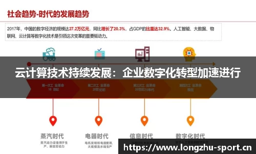 云计算技术持续发展：企业数字化转型加速进行