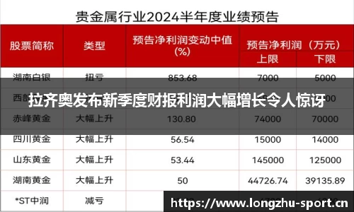 龙珠体育平台