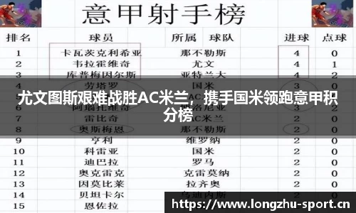 尤文图斯艰难战胜AC米兰，携手国米领跑意甲积分榜