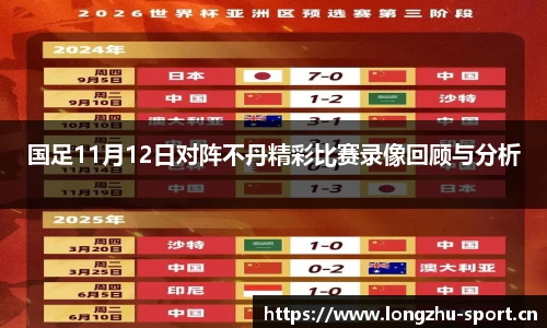 国足11月12日对阵不丹精彩比赛录像回顾与分析